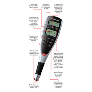 Scale Master Pro International